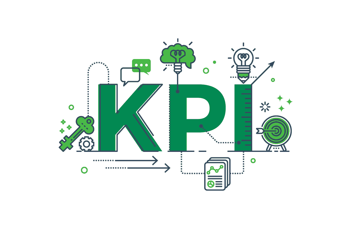 KPI là gì? 