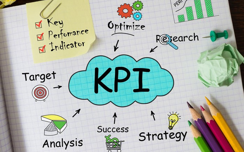 các mẫu KPI phổ biến