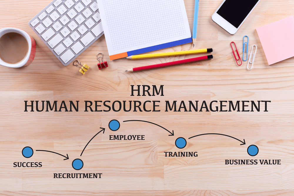 Lý do doanh nghiệp nên sử dụng phần mềm HRM