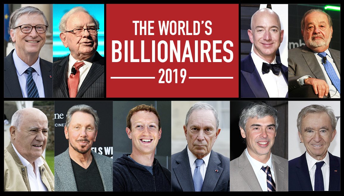 Top 10 người giàu nhất thế giới trong năm 2019